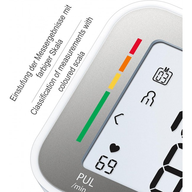 Sanitas SBC 15 zapestni merilnik krvnega tlaka | vsezazdravje.si